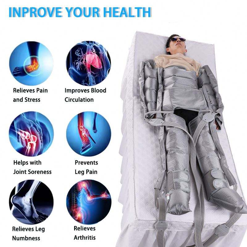 Lymphatic Drainage Machine Factory - Full Body Massager Suit