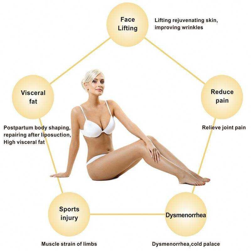 RF Diathermy Machine Manufacturer - 448khz Body Shape