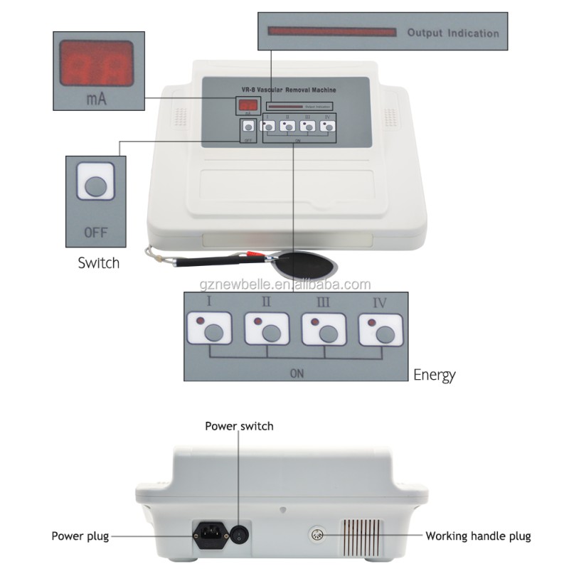 High Frequency Machine Factory - Fractional RF Needle