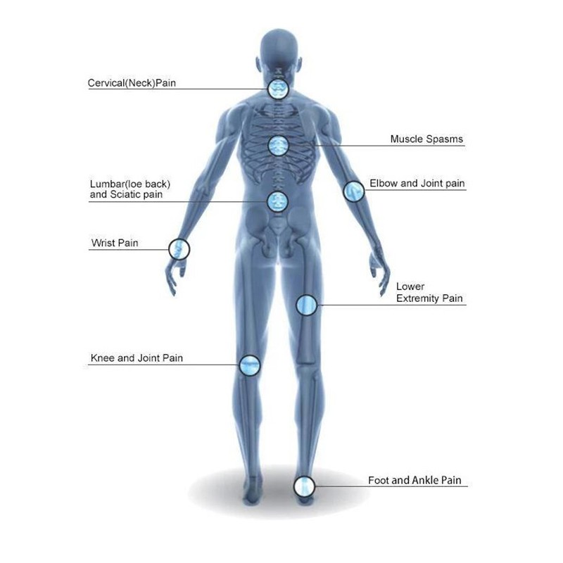 Shockwave Therapy Machine Manufacturer - 2in1 Portable Pneumatic