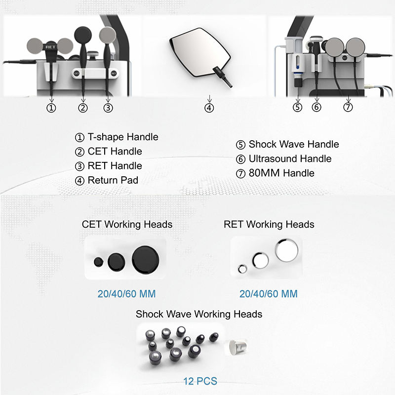 Shockwave Therapy Machine Supplier - Smart CET RF Pro