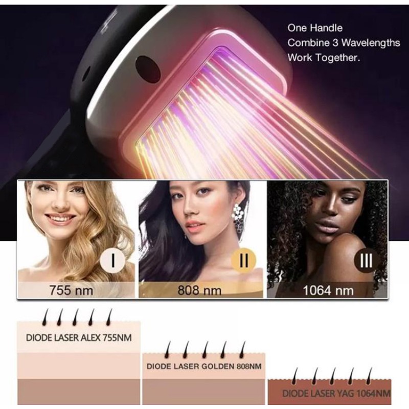 Diode Laser Machine Factory - Titanium ICE 755nm 808nm