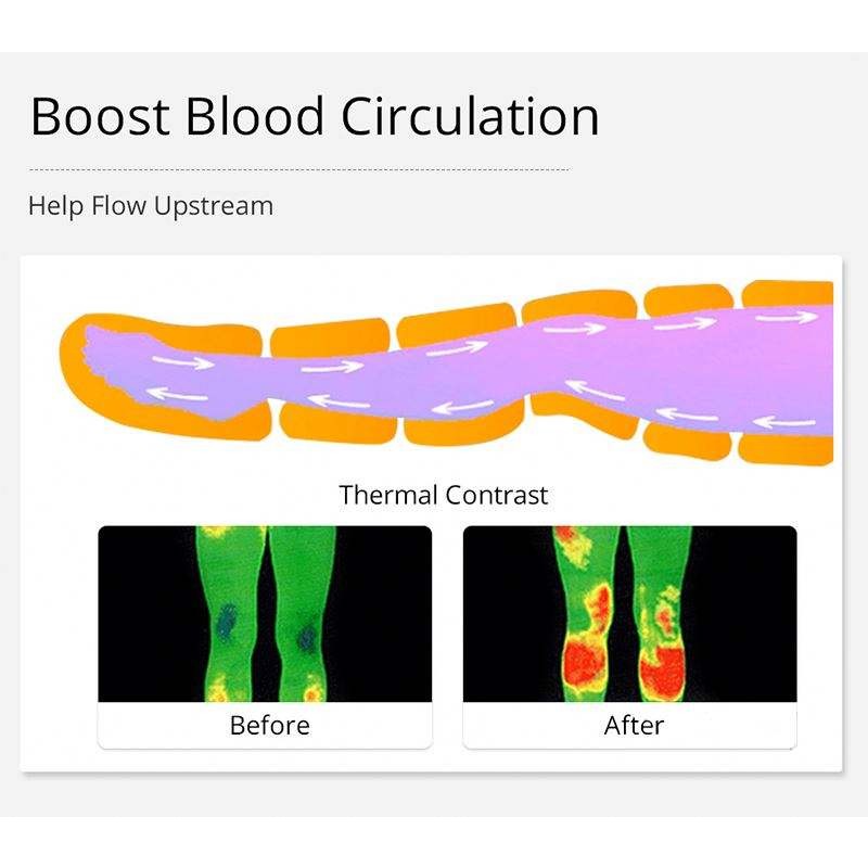 Pressotherapy Machine Supplier - 2in1 Infrared Weight Loss