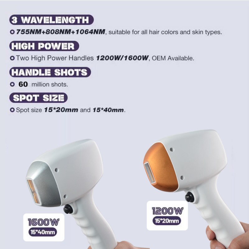 Laser Hair Removal Machine Factory - Ice Titanium Diode Laser