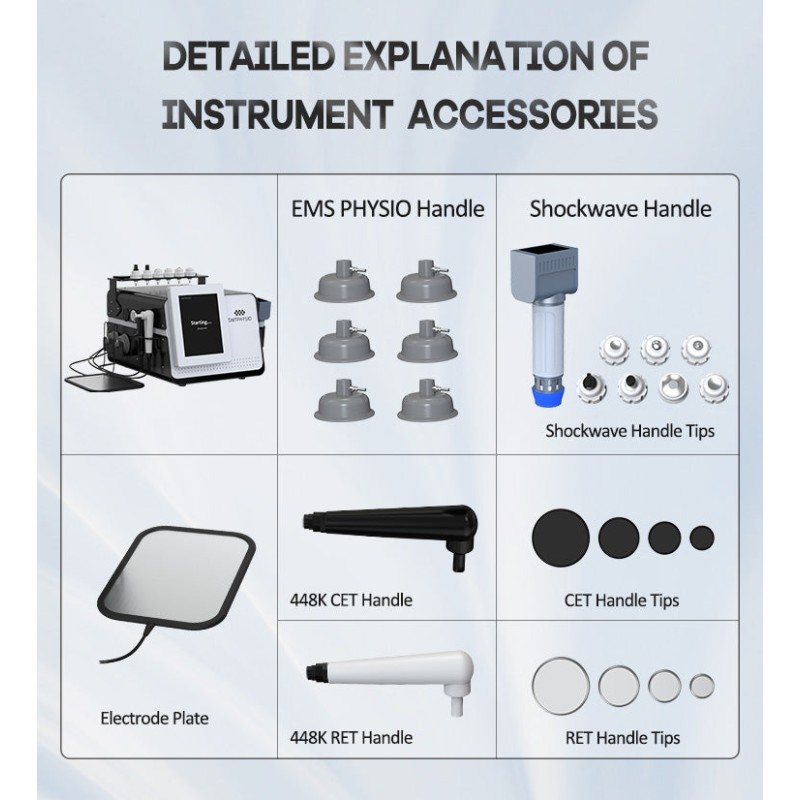 Shockwave Therapy Machine Factory - EMS Body Care System