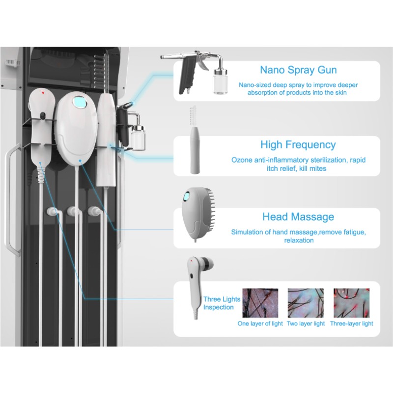 Hair Growth Machine Supplier - 650nm Regrowth Device