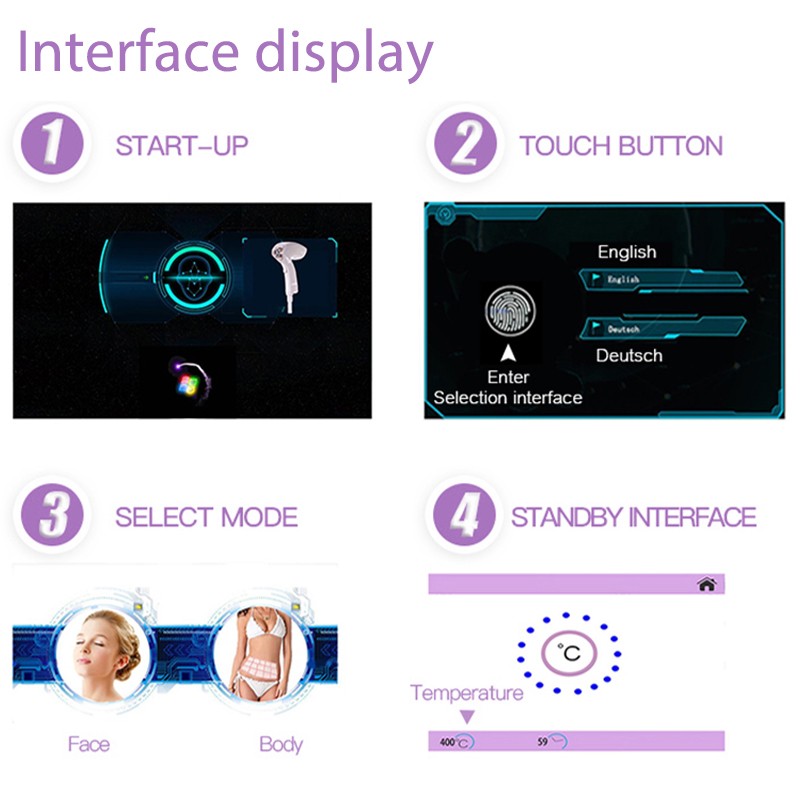Fractional Therapy Machine Supplier - Heat Based Skin Treatment