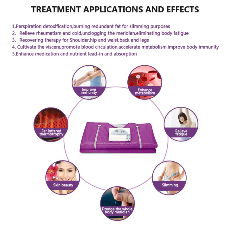 Infrared Sauna Machine Supplier - FIR Body Slimming Blanket