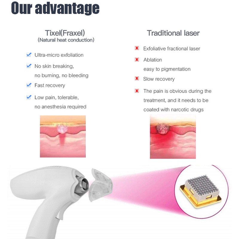 Thermo Mechanical Machine Manufacturer - Skin Resurfacing Device