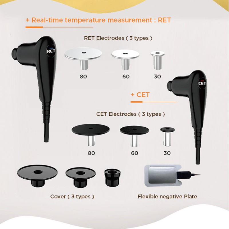 Tecar Therapy Machine Supplier - Smart Physio Pain Relief