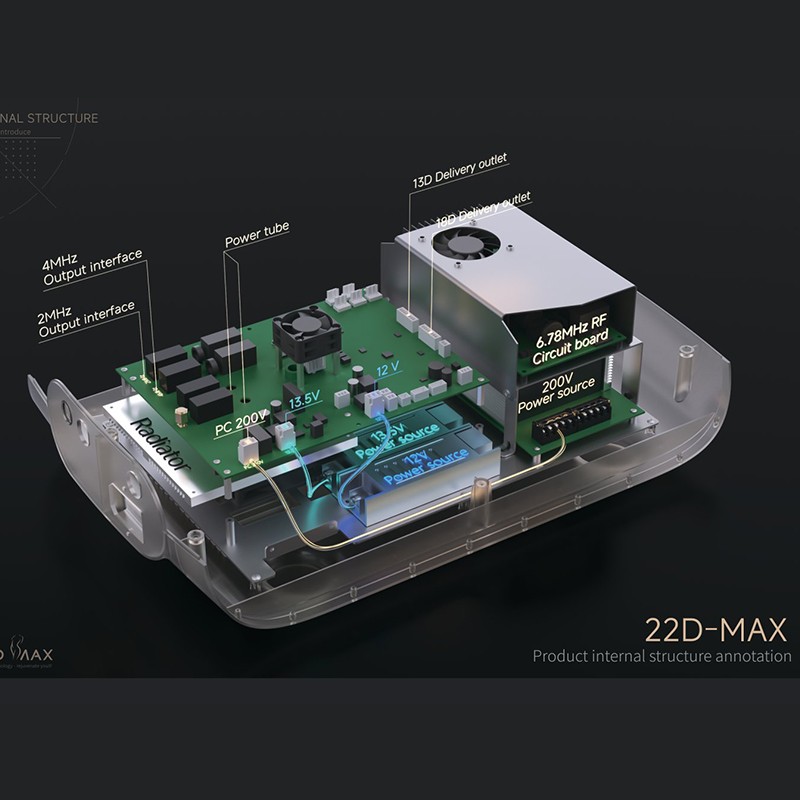 Beauty Machine Factory - 22D MAX Body Shaping Machine