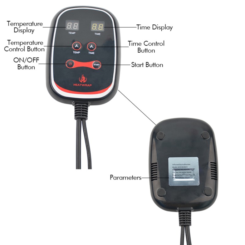 Infrared Sauna Manufacturer - Zero EMF FIR Blanket