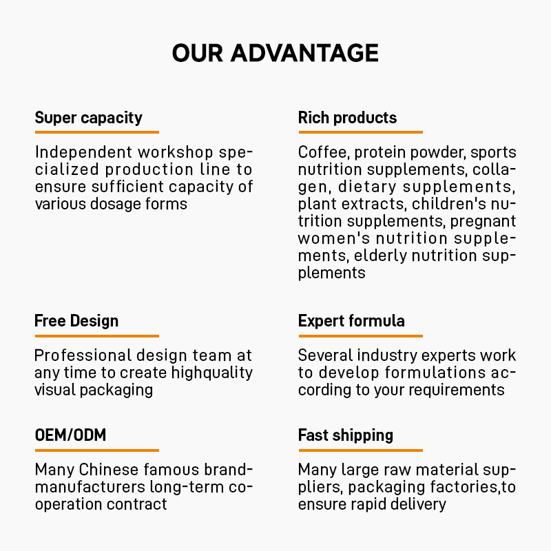 Marine Fish Collagen Peptide Powder Manufacturer - OEM/ODM Private Label High-Quality Supplement for Skin Brightening & Beauty