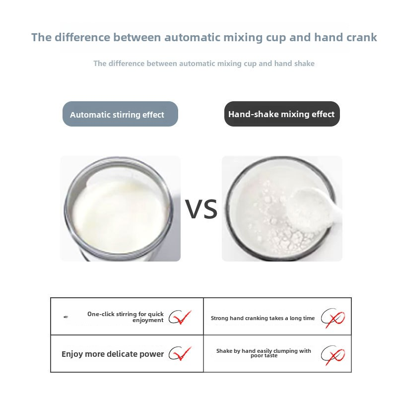 Automatic Electric Soy Milk Cup Manufacturer - OEM/ODM Private Label High-Temperature Resistant Mixer New Model Plastic Battery-Powered