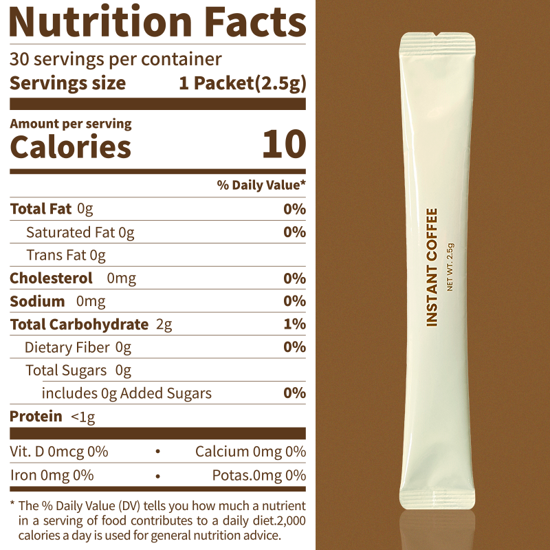 Fat Metabolism Support Coffee Manufacturer - OEM/ODM Private Label Coffee for Metabolism Boost