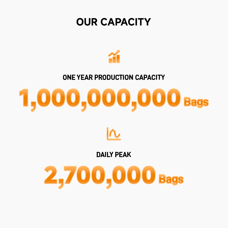 OEM/ODM Collagen Peptide Powder Manufacturer - Private Label Anti-Aging Skin Support Powder Bird's Nest Taste Beauty Drink