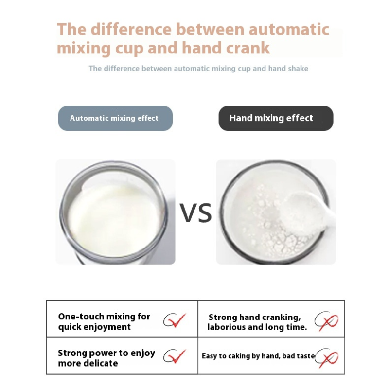 Upgraded Rechargeable Anti-Fall Electric Cup Manufacturer - OEM/ODM Private Label Automatic Stirring Cup Temperature Resistant for Coffee Fitness Party