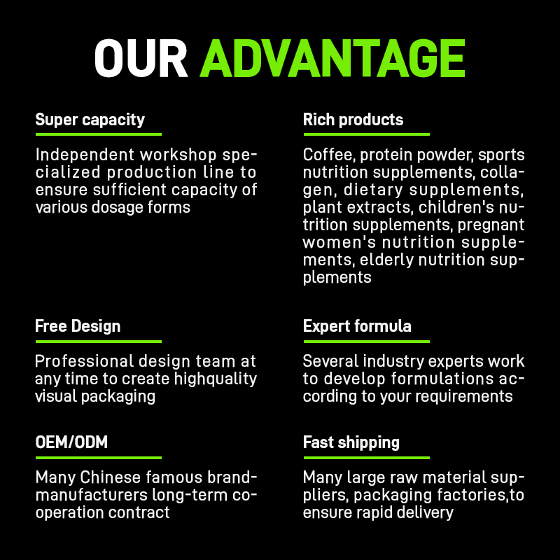 TBG Sports Nutritional Supplement Manufacturer - OEM/ODM Multi-Collagen Peptides Hydrolyzed Protein Powder Premium Milk Extract