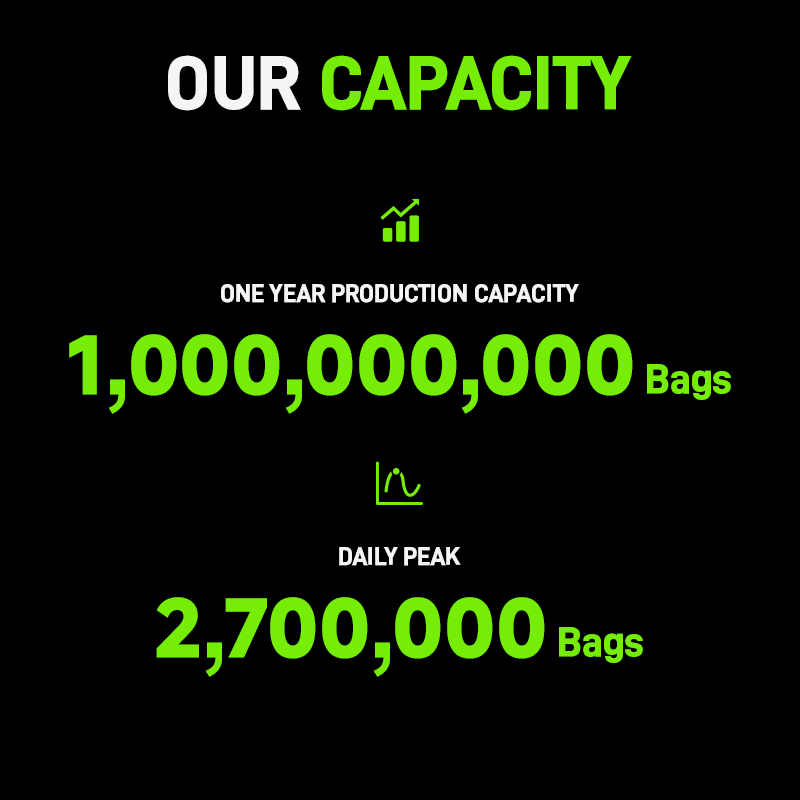 Sports Nutrition Ingredient Manufacturer - OEM/ODM Wholesale Natural Tomato Extract Lycopene Oil & 99% Cauliflower Powder