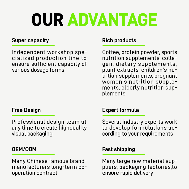 OEM/ODM Marine Collagen Powder Manufacturer - Private Label Skin Support Drink Mix for Brightening