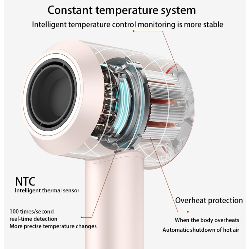 Hair Dryer Manufacturer - Salon High-speed Ionic Dryer