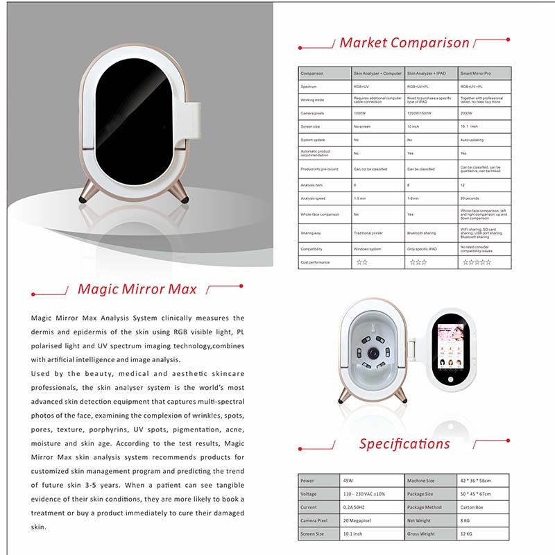 Skin Analyzer Manufacturer - OEM 3D Facial Scanner Equipment