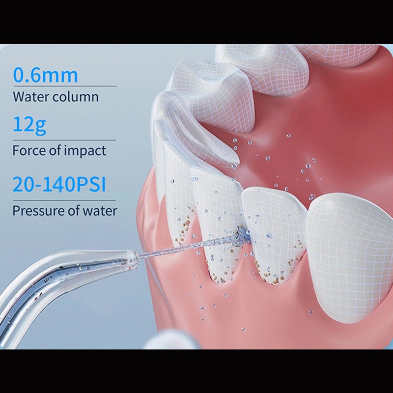 Dental Flosser Factory - OEM/ODM Cordless Water Flosser