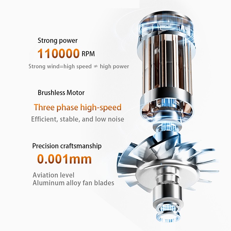 Hair Dryer Manufacturer - Salon High-speed Ionic Dryer