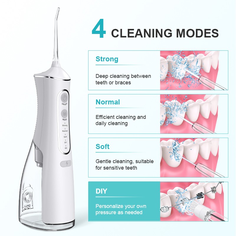 Water Flosser Supplier - Wireless Jet Oral Irrigator