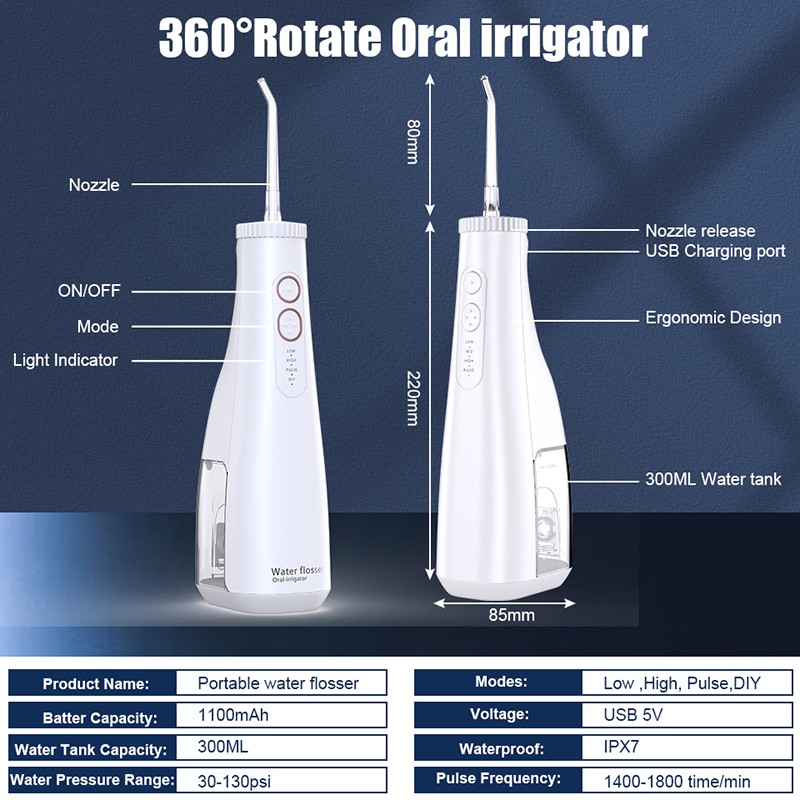 Dental Flosser Factory - Private Label H2O Oral Irrigator