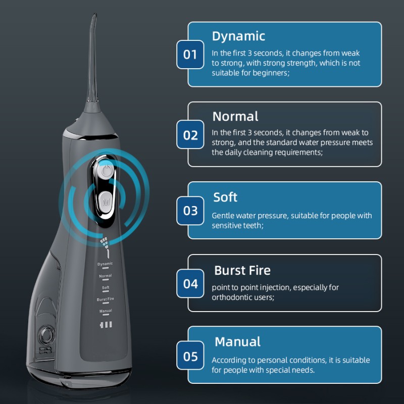 Water Flosser Factory - 6 Modes 320ML Rechargeable