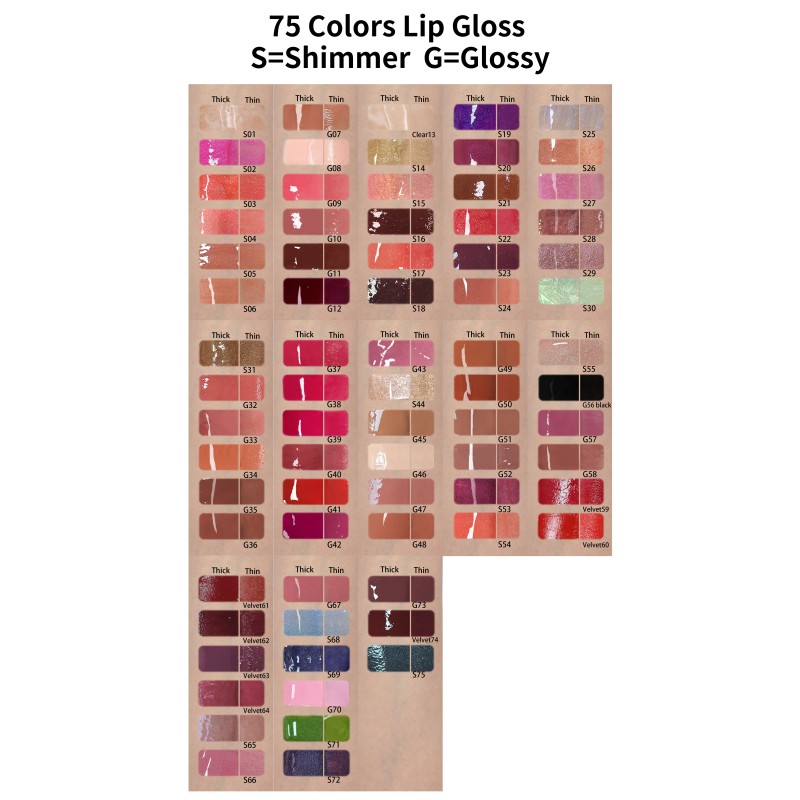 Lipgloss Keychain Manufacturer - Custom Logo Color Changing Lip Gloss