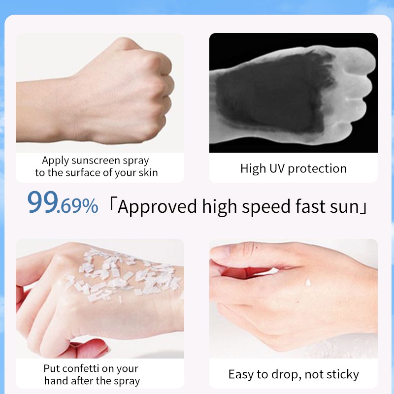 Sunblock Cream Manufacturer - SPF 50 Water Resistant OEM