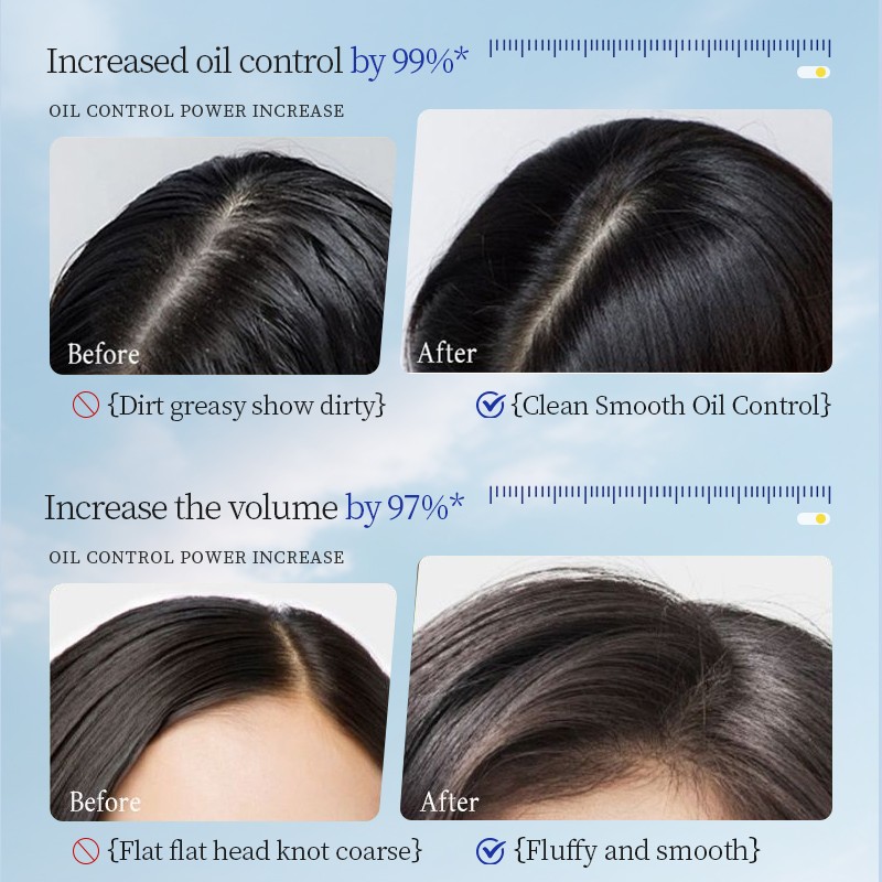 Copper Peptide Shampoo Supplier - Amino Acid Fluffy Formula