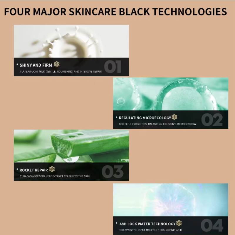 Goat Milk Facial Set Factory - 2 Piece Moisturizing Starter Kit