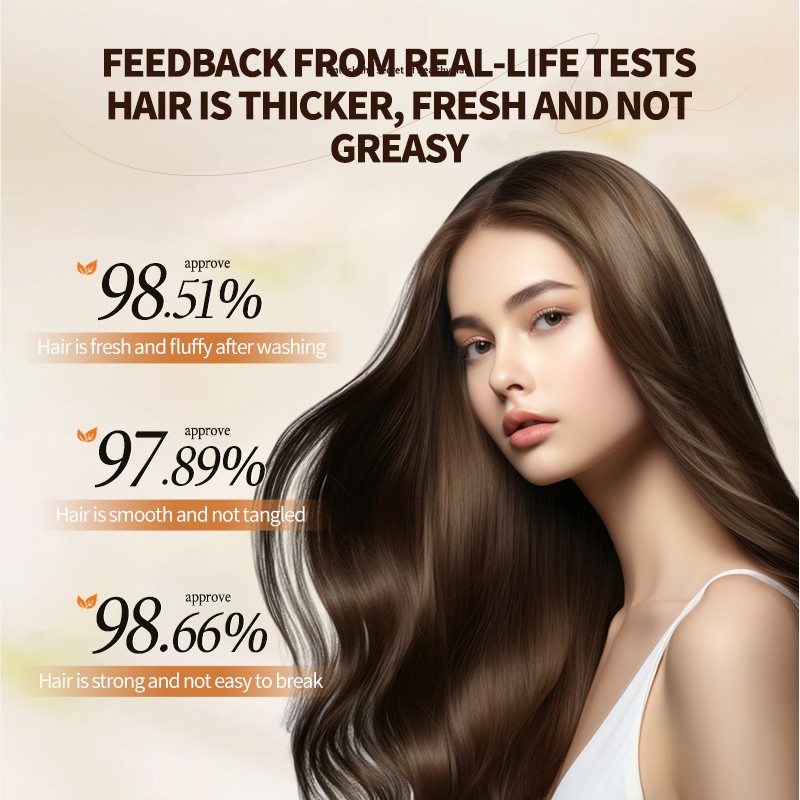 Batana Oil Set Manufacturer - Organic Shampoo Mask Kit