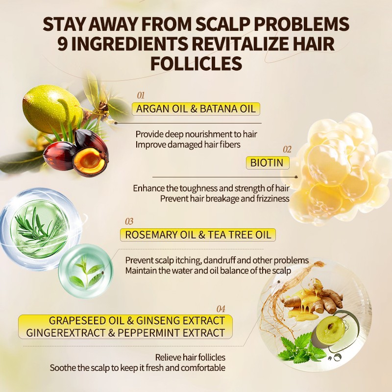 Batana Oil Set Manufacturer - Organic Shampoo Mask Kit