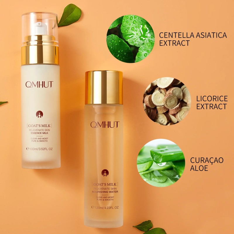 Goat Milk Skincare Supplier - 2 Piece Lotion Toner Wholesale