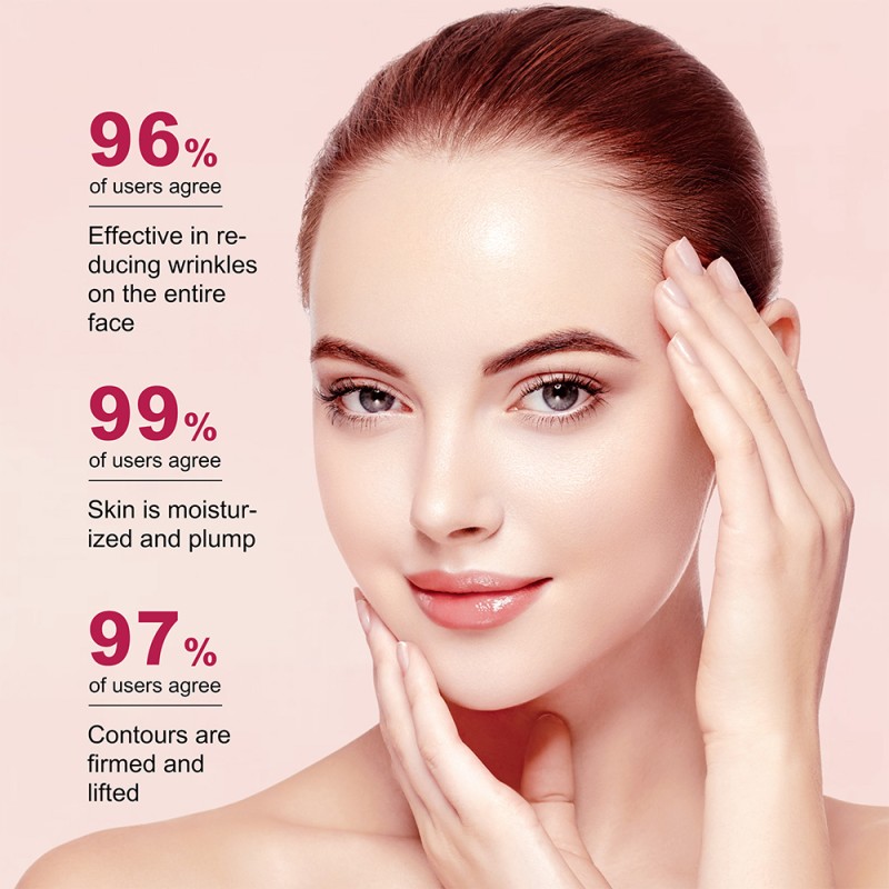 Korean Skincare Set Manufacturer - Ganoderma Firming Lift Kit