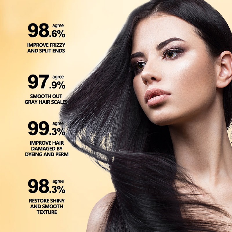 Hair Care Set Factory - Argan Oil Tea Tree Dandruff