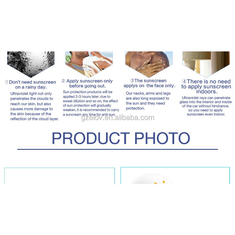 Sunblock Cream Factory - Protective Water-proof Spray