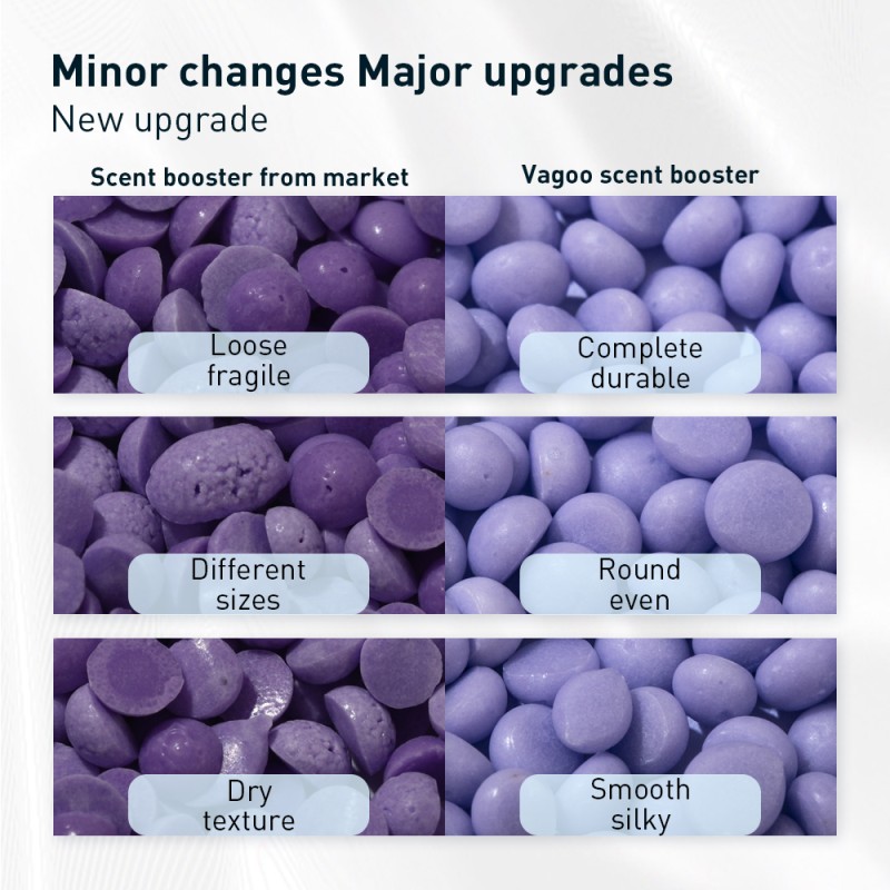 Hand Wash Manufacturer - Kids Baby 160ml Bubble Foam