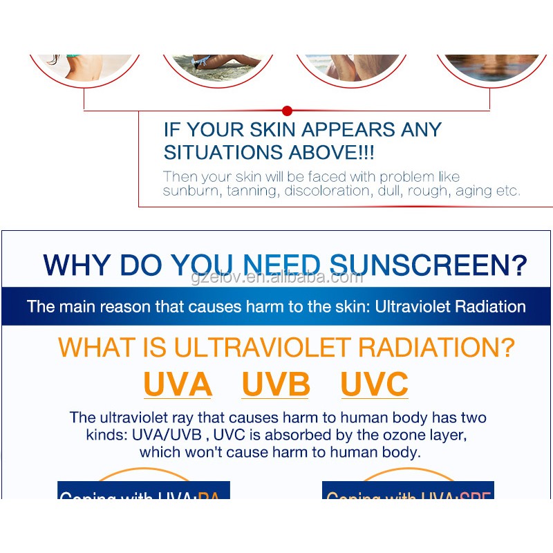 Sunblock Cream Factory - Protective Water-proof Spray