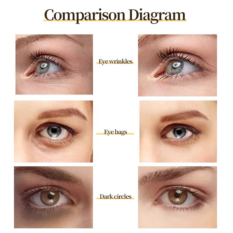 Gold Eye Mask Factory - 24K Foil Collagen Gel