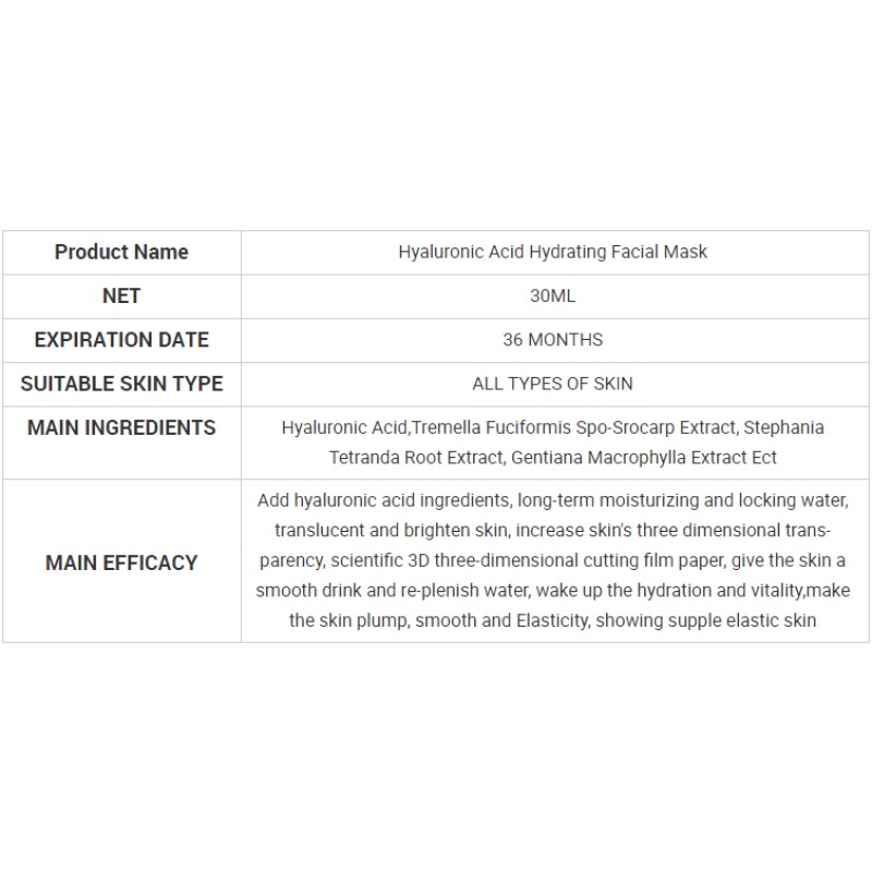 Hyaluronic Acid Mask Supplier - Natural Extract Pore Shrinking
