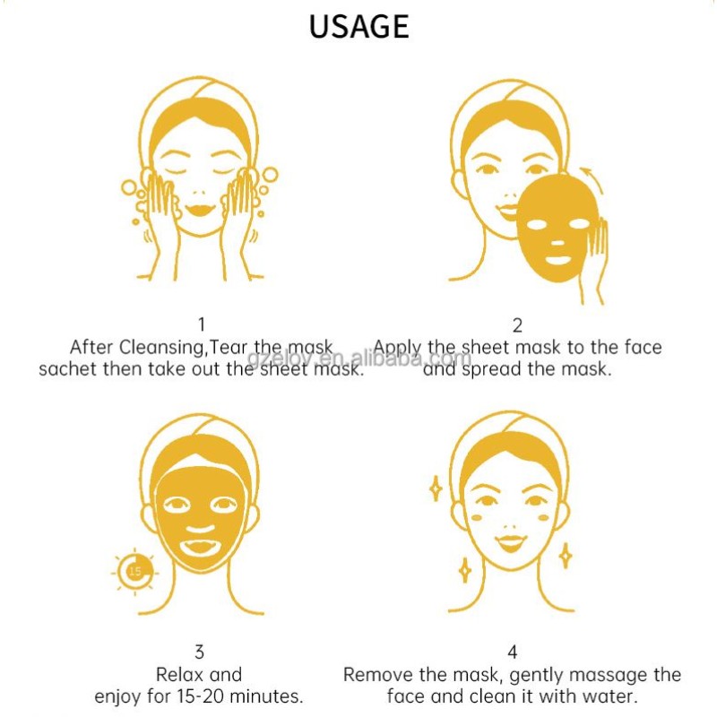 Retinol Face Mask Supplier - Anti-Aging Wrinkle Customizable