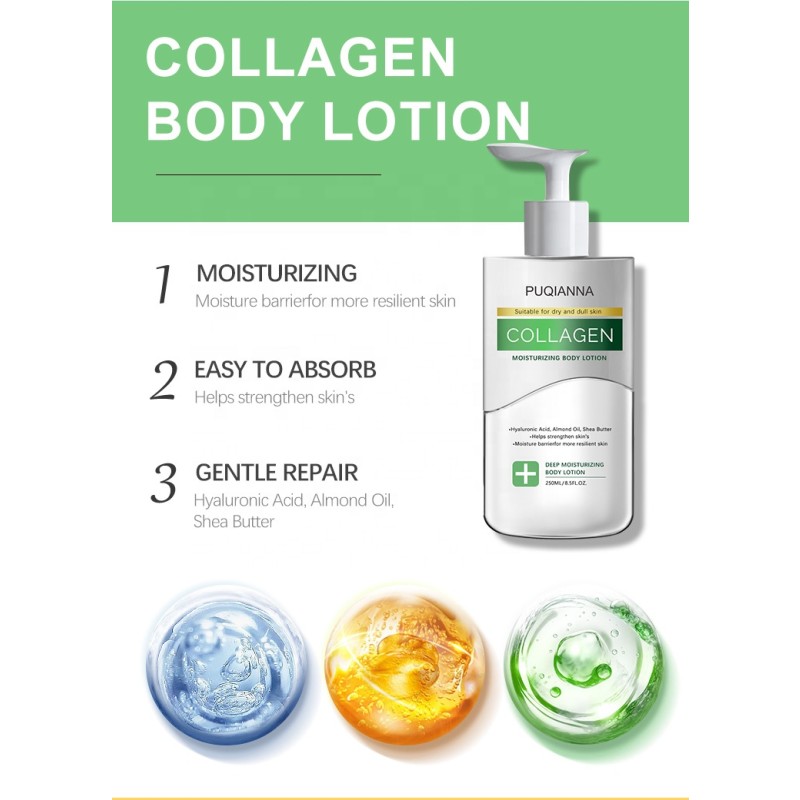 Body Lotion Supplier - Hand Foot Hyaluronic Acid Whitening