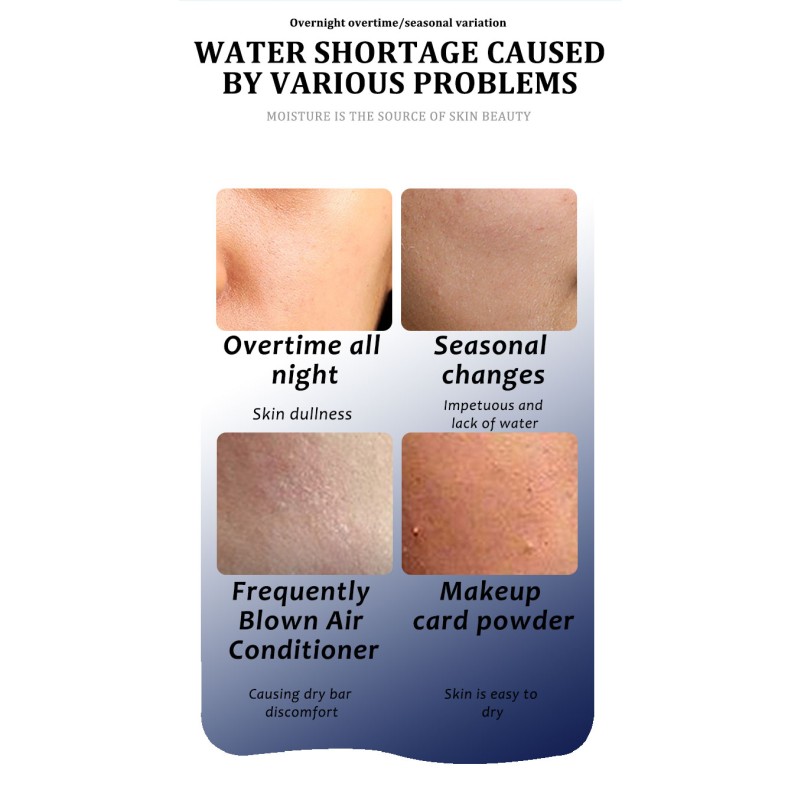 Facial Mask Manufacturer - Hydrating Anti Wrinkle Firming Whitening