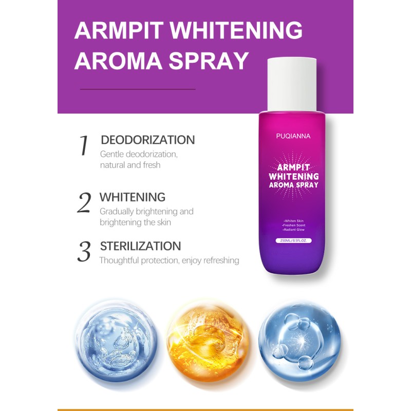 Anti-perspirant Spray Manufacturer - Armpit Refreshing Odor Removal