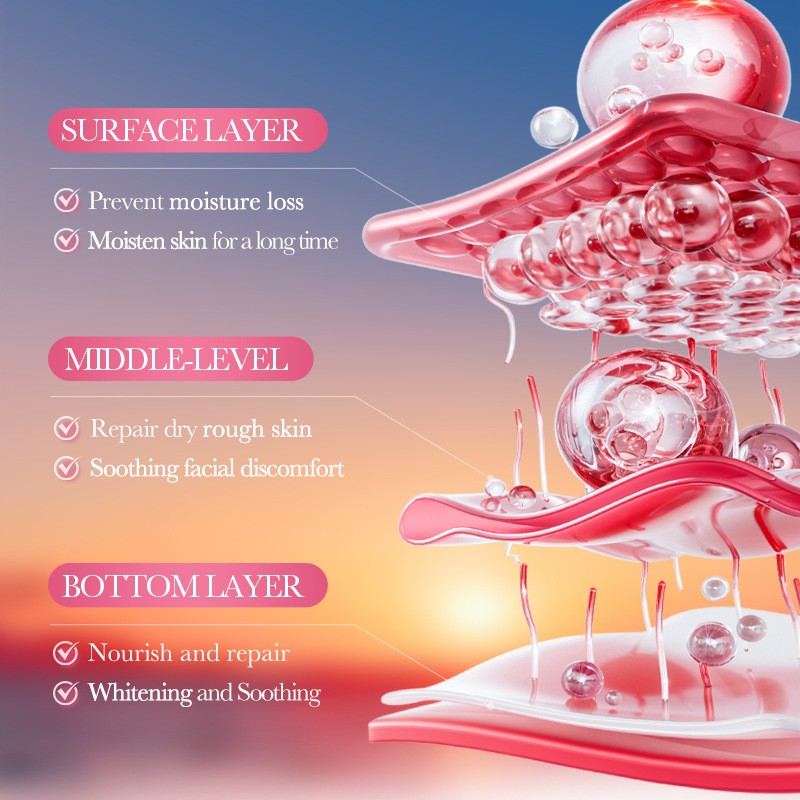 Skin Care Set Factory - Watermelon Niacinamide Whitening Moisturizing